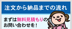 注文から納品までの流れ まずは無料見積もりのお問い合わせを！